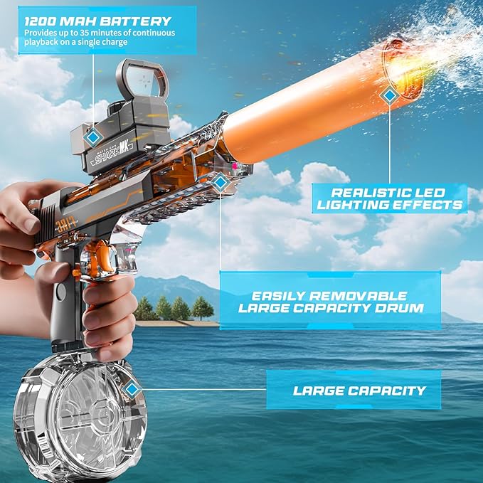 Get Wet Deagle